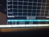 Insertion loss